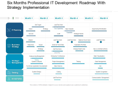 Six Months Professional IT Development Roadmap With Strategy Implementation Topics