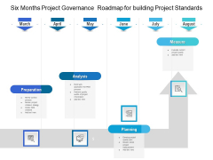 Six Months Project Governance Roadmap For Building Project Standards Clipart