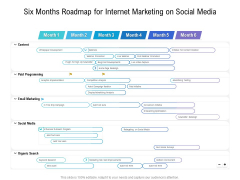 Six Months Roadmap For Internet Marketing On Social Media Pictures Six Months Roadmap For Internet Marketing On Social Media Pictures