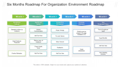 Six Months Roadmap For Organization Environment Roadmap Clipart PDF
