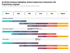 Six Months Roadmap Highlighting Software Engineering Fundamentals With Programming Languages Guidelines