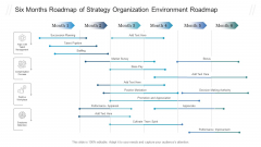 Six Months Roadmap Of Strategy Organization Environment Roadmap Graphics PDF Six Months Roadmap Of Strategy Organization Environment Roadmap Graphics PDF
