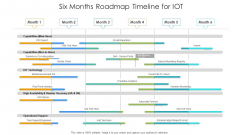 Six Months Roadmap Timeline For IOT Guidelines