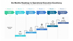 Six Months Roadmap To Operational Execution Excellency Designs