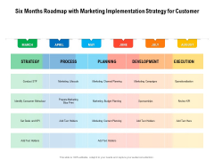Six Months Roadmap With Marketing Implementation Strategy For Customer Sample