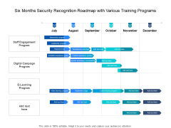 Six Months Security Recognition Roadmap With Various Training Programs Summary