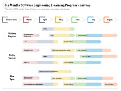 Six Months Software Engineering Elearning Program Roadmap Portrait