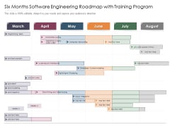 Six Months Software Engineering Roadmap With Training Program Background
