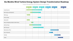 Six Months Wind Turbine Energy System Design Transformation Roadmap Information
