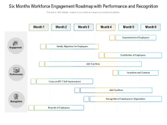 Six Months Workforce Engagement Roadmap With Performance And Recognition Template