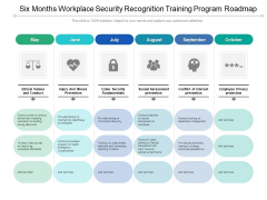Six Months Workplace Security Recognition Training Program Roadmap Slides