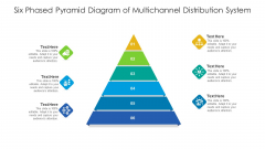 six phased pyramid diagram of multichannel distribution system ppt powerpoint presentation icon graphics pictures pdf six phased pyramid diagram of multichannel distribution system ppt powerpoint presentation icon graphics pictures pdf
