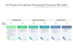 Six Phases Of Customer Purchasing Process To Win Sales Ppt PowerPoint Presentation File Slides PDF Six Phases Of Customer Purchasing Process To Win Sales Ppt PowerPoint Presentation File Slides PDF