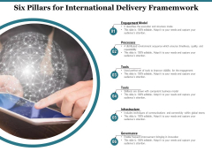 Six Pillars For International Delivery Framemwork Ppt PowerPoint Presentation Slides Good PDF Six Pillars For International Delivery Framemwork Ppt PowerPoint Presentation Slides Good PDF