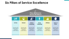 Six Pillars Of Service Excellence Ppt PowerPoint Presentation Layouts Example File Six Pillars Of Service Excellence Ppt PowerPoint Presentation Layouts Example File