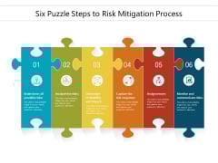 Six Puzzle Steps To Risk Mitigation Process Ppt PowerPoint Presentation File Example PDF Six Puzzle Steps To Risk Mitigation Process Ppt PowerPoint Presentation File Example PDF