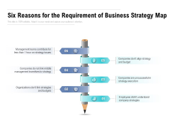 Six Reasons For The Requirement Of Business Strategy Map Ppt PowerPoint Presentation Outline Inspiration Six Reasons For The Requirement Of Business Strategy Map Ppt PowerPoint Presentation Outline Inspiration