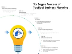 Six Sages Process Of Tactical Business Planning Ppt PowerPoint Presentation File Pictures PDF Six Sages Process Of Tactical Business Planning Ppt PowerPoint Presentation File Pictures PDF