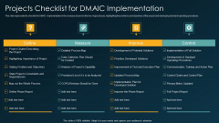 Six Sigma Methodology IT Projects Checklist For DMAIC Implementation Ppt Infographics Brochure PDF Six Sigma Methodology IT Projects Checklist For DMAIC Implementation Ppt Infographics Brochure PDF