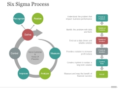 six sigma process ppt powerpoint presentation summary elements six sigma process ppt powerpoint presentation summary elements