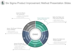 Six Sigma Product Improvement Method Presentation Slides Six Sigma Product Improvement Method Presentation Slides