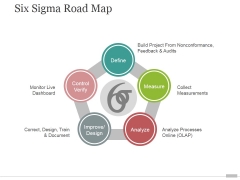 Six Sigma Road Map Ppt PowerPoint Presentation Gallery Six Sigma Road Map Ppt PowerPoint Presentation Gallery
