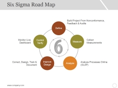 Six Sigma Road Map Ppt PowerPoint Presentation Styles Template Six Sigma Road Map Ppt PowerPoint Presentation Styles Template