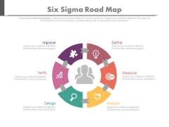 Six Sigma Road Map Ppt Slides Six Sigma Road Map Ppt Slides
