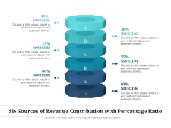 Six Sources Of Revenue Contribution With Percentage Ratio Ppt PowerPoint Presentation File Graphics Tutorials PDF Six Sources Of Revenue Contribution With Percentage Ratio Ppt PowerPoint Presentation File Graphics Tutorials PDF