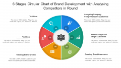 Six Stages Circular Chart Of Brand Development With Analysing Competitors In Round Ppt PowerPoint Presentation File Background PDF Six Stages Circular Chart Of Brand Development With Analysing Competitors In Round Ppt PowerPoint Presentation File Background PDF