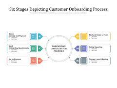 Six Stages Depicting Customer Onboarding Process Ppt PowerPoint Presentation Summary Layout PDF Six Stages Depicting Customer Onboarding Process Ppt PowerPoint Presentation Summary Layout PDF