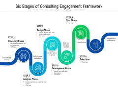 Six Stages Of Consulting Engagement Framework Ppt PowerPoint Presentation Slides Aids PDF Six Stages Of Consulting Engagement Framework Ppt PowerPoint Presentation Slides Aids PDF