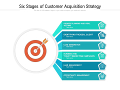 Six Stages Of Customer Acquisition Strategy Ppt PowerPoint Presentation Summary Slide PDF Six Stages Of Customer Acquisition Strategy Ppt PowerPoint Presentation Summary Slide PDF