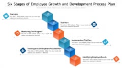 Six Stages Of Employee Growth And Development Process Plan Ppt PowerPoint Presentation Gallery Format Ideas PDF Six Stages Of Employee Growth And Development Process Plan Ppt PowerPoint Presentation Gallery Format Ideas PDF