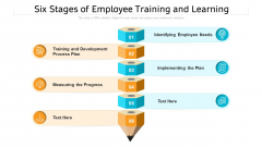 Six Stages Of Employee Training And Learning Ppt PowerPoint Presentation Gallery Background Designs PDF Six Stages Of Employee Training And Learning Ppt PowerPoint Presentation Gallery Background Designs PDF