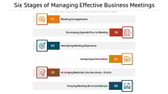 Six Stages Of Managing Effective Business Meetings Ppt PowerPoint Presentation Gallery Templates PDF Six Stages Of Managing Effective Business Meetings Ppt PowerPoint Presentation Gallery Templates PDF