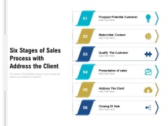 Six Stages Of Sales Process With Address The Client Ppt PowerPoint Presentation File Model PDF Six Stages Of Sales Process With Address The Client Ppt PowerPoint Presentation File Model PDF