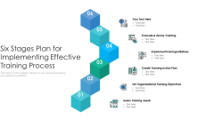 Six Stages Plan For Implementing Effective Training Process Ppt PowerPoint Presentation Gallery Show PDF Six Stages Plan For Implementing Effective Training Process Ppt PowerPoint Presentation Gallery Show PDF