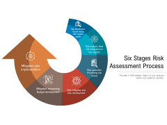 Six Stages Risk Assessment Process Ppt PowerPoint Presentation Gallery Grid PDF Six Stages Risk Assessment Process Ppt PowerPoint Presentation Gallery Grid PDF