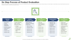 Six Step Process Of Product Evaluation Slides PDF