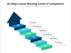 Six Steps Layout Showing Levels Of Competence Ppt PowerPoint Presentation Ideas Design Templates PDF Six Steps Layout Showing Levels Of Competence Ppt PowerPoint Presentation Ideas Design Templates PDF