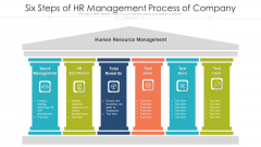 Six Steps Of HR Management Process Of Company Ppt PowerPoint Presentation File Slides PDF Six Steps Of HR Management Process Of Company Ppt PowerPoint Presentation File Slides PDF