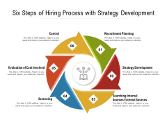 Six Steps Of Hiring Process With Strategy Development Ppt PowerPoint Presentation Gallery Aids PDF Six Steps Of Hiring Process With Strategy Development Ppt PowerPoint Presentation Gallery Aids PDF