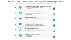 Six Steps Of Human Resource Service Delivery With Automating Activities Ppt PowerPoint Presentation File Mockup PDF Six Steps Of Human Resource Service Delivery With Automating Activities Ppt PowerPoint Presentation File Mockup PDF
