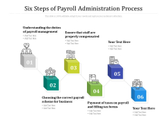 Six Steps Of Payroll Administration Process Ppt PowerPoint Presentation Ideas Brochure PDF
