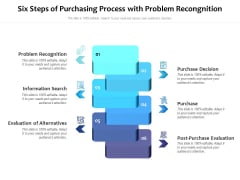 Six Steps Of Purchasing Process With Problem Recongnition Ppt PowerPoint Presentation File Introduction PDF Six Steps Of Purchasing Process With Problem Recongnition Ppt PowerPoint Presentation File Introduction PDF
