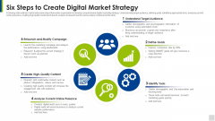 Six Steps To Create Digital Market Strategy Summary PDF