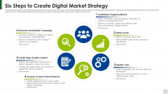 Six Steps To Create Digital Market Strategy Summary PDF Six Steps To Create Digital Market Strategy Summary PDF