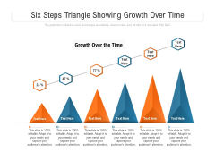 Six Steps Triangle Showing Growth Over Time Ppt PowerPoint Presentation Gallery Slide PDF Six Steps Triangle Showing Growth Over Time Ppt PowerPoint Presentation Gallery Slide PDF