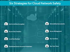 Six Strategies For Cloud Network Safety Ppt PowerPoint Presentation Gallery Slideshow PDF Six Strategies For Cloud Network Safety Ppt PowerPoint Presentation Gallery Slideshow PDF